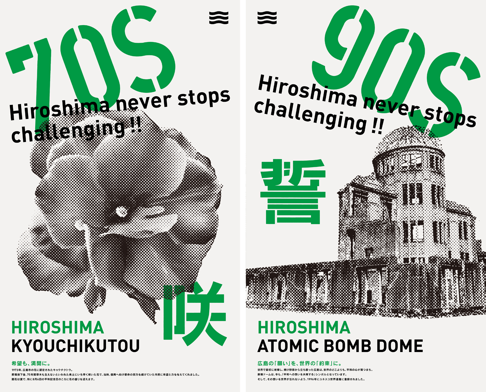 Hiroshima Never Stop Challemging!!